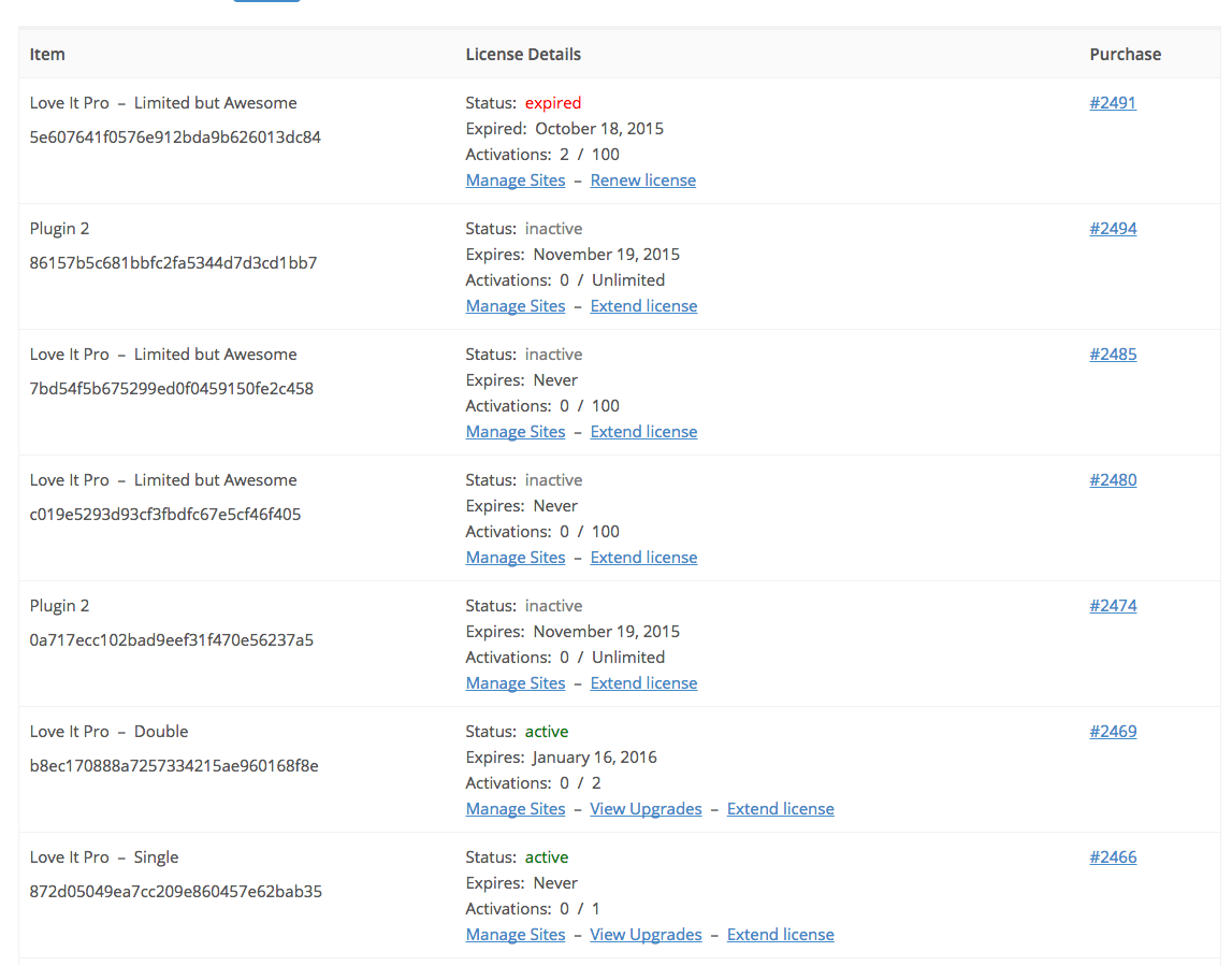 Customer license history – Easy Digital Downloads